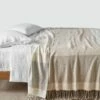 Aurora Bed Blanket -US Home Sales 2024 Aurora Bed Blanket 1