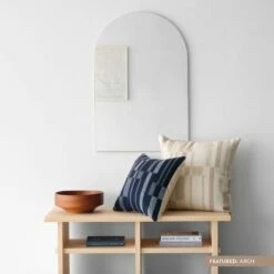 Correo Central Mirror -US Home Sales 2024 Correo Central Mirror Arch 5 Labeled