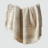 Risas Luxe Wool Throw -US Home Sales 2024 Risas Luxe Wool Throw 1