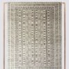 Suhad Hand-Knotted Area Rug 2 Suhad Hand-Knotted Area Rug -US Home Sales 2024 Suhad Area Rug 1